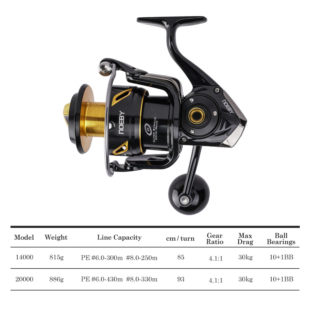 Катушка для морской рыбалки NO – обзор и цена Shimano Reel Stradic