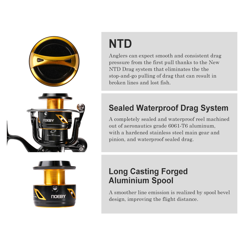 Катушка для морской рыбалки NO – обзор и цена Shimano Reel Stradic
